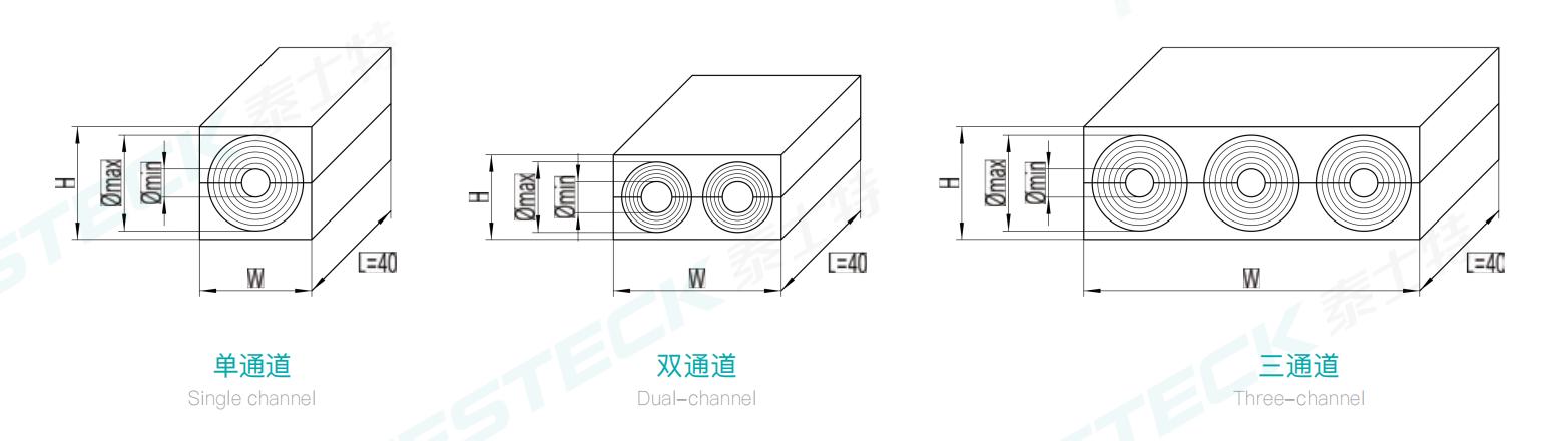 Welding-sealing module